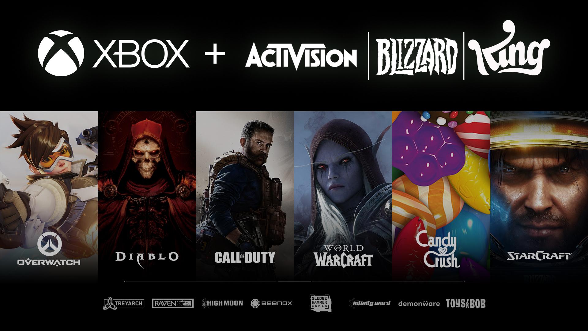 Microsoft x Activision.